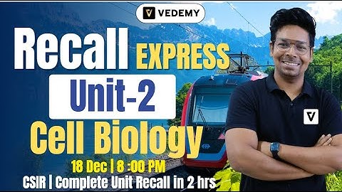 Cell Biology | Unit-2 |  Recall Express | Superfast Recalling |Virendra Singh | CSIR | GATE | DBT