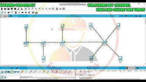 Hybrid topology  in Cisco packet tracer||Network Connection||Network Topology||Diagram||Explained.