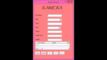 Sistem Informasi Manajemen
