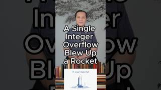 A Single Integer Overflow Blew Up a Rocket
