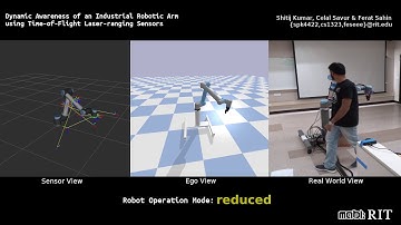 Speed & Separation Monitoring using on-robot Time-of-Flight laser ranging sensor arrays