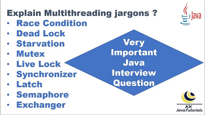 Explain the threading Jargons in Java ?  || Java Multi Threading Interview Questions