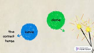 have something done