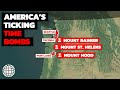 Volcanic Activity in the United States