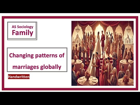 Changing patterns of marriage globally - YouTube