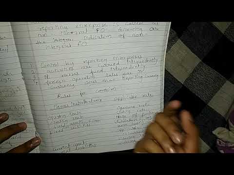 M.com part 2 sem 3 -advanced financial Accounting chapter 2-lecture#2