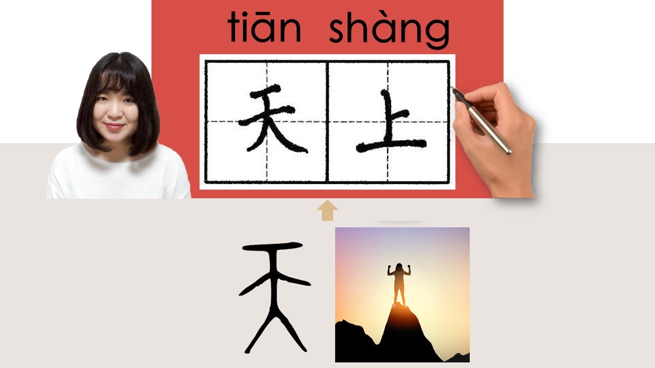 【NEW HSK2】//天上//tianshang_(sky)How to Pronounce & Write Chinese Word ...