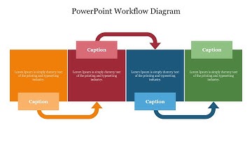 How To Create a PowerPoint Workflow Diagram
