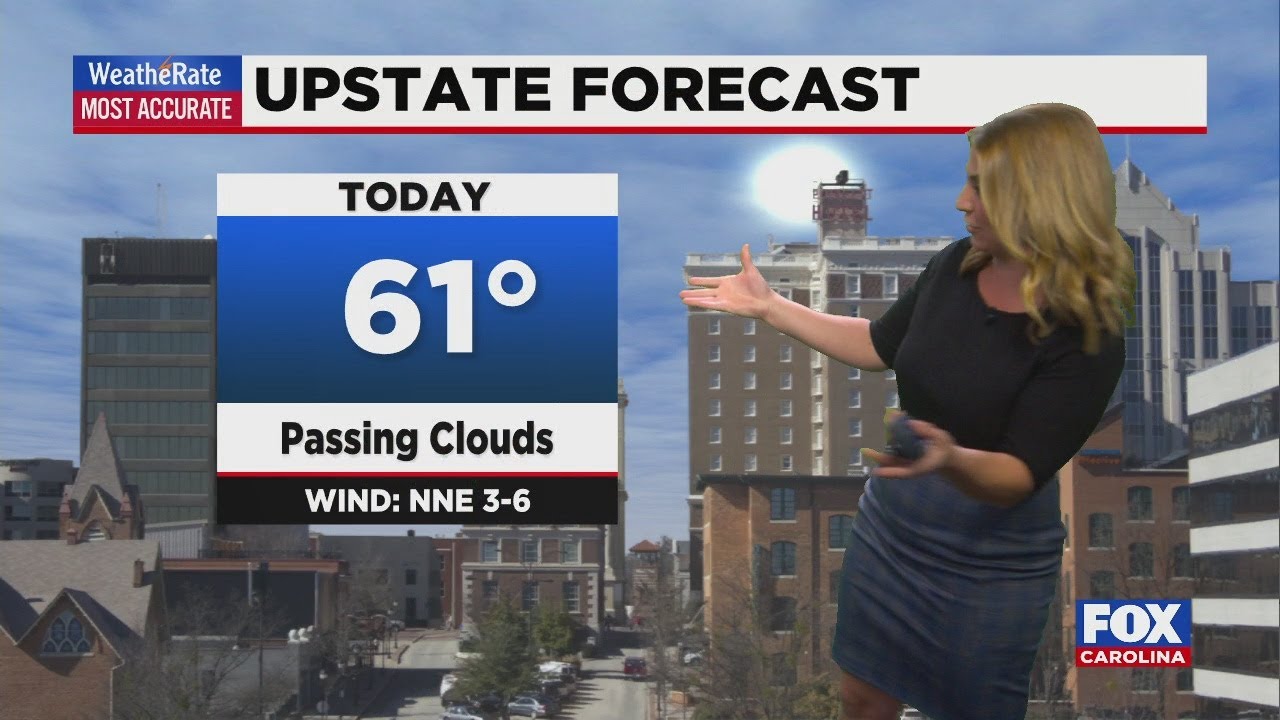 Warming up ahead of weekend showers - YouTube