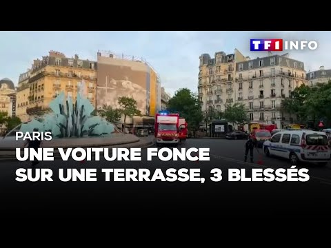 Paris : une