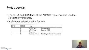 ADC Interfacing