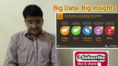 Big Data Big Insights (PART 1)