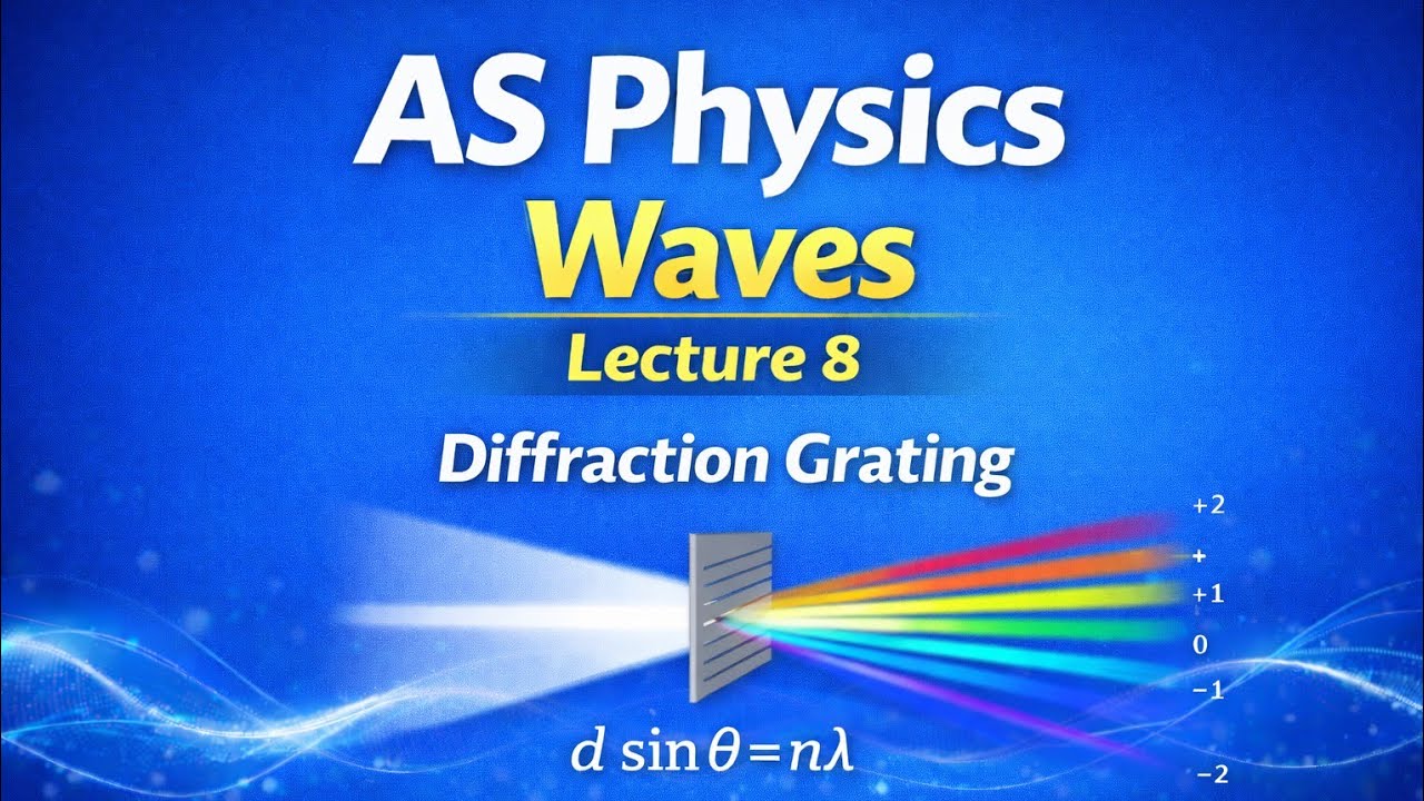 Diffraction grating || AS Physics waves || 9702 - YouTube
