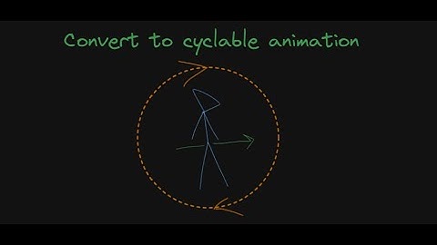 Convert animation to cycle animation | KineFX Houdini