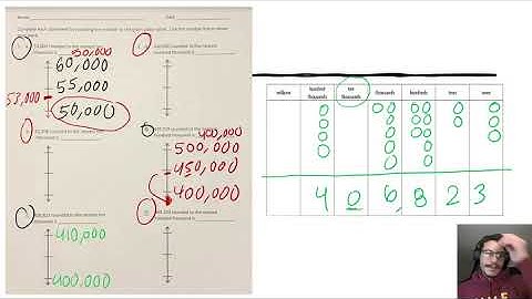 Eureka Math Grade 4, Module 1, Lesson 8 problem set