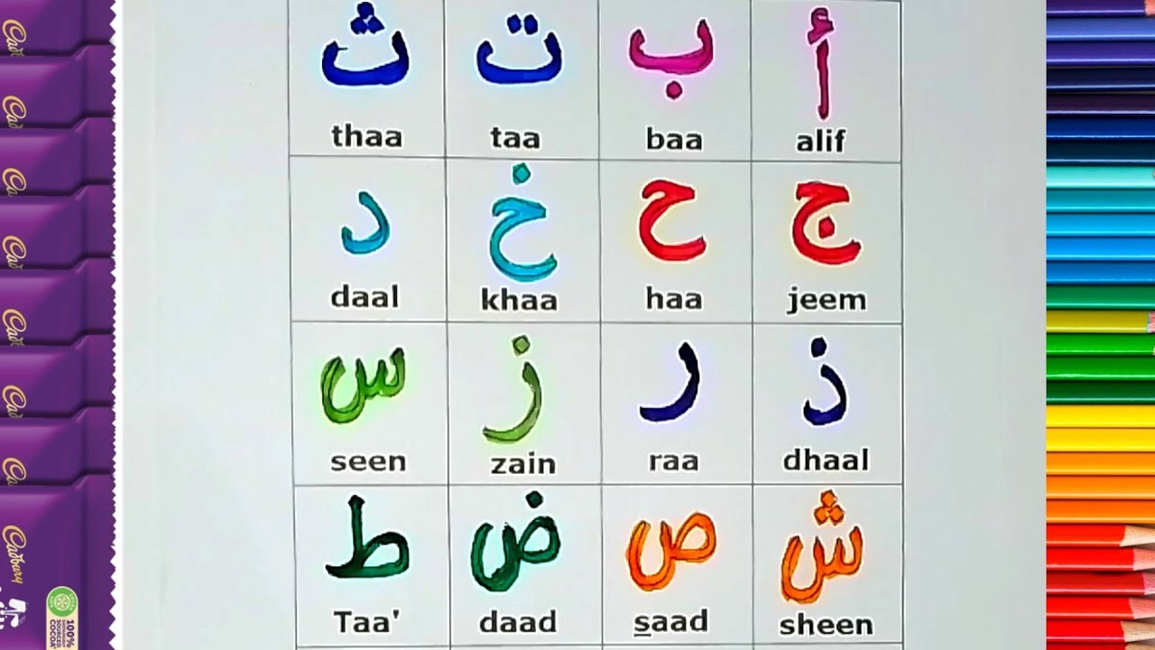 Alif Baa Taa saa| ا ب ت ث ج ح خ Children Arabic Alphabet|Islam For Kids ...