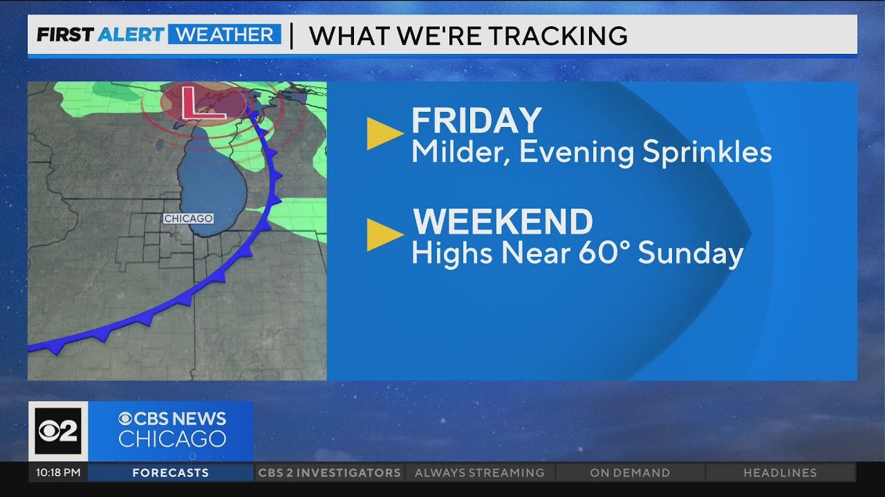 Chicago First Alert Weather: Evening sprinkles Friday - YouTube
