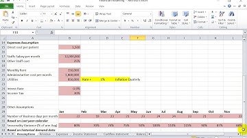 Financial model with Scenario analysis