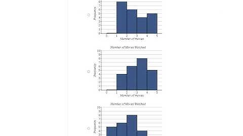 SNHU - MAT 136 - (Mobius) Problem Set: Module Eight: #9
