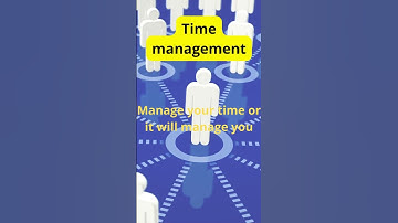"Master Your Minutes: Time Management Mastery" #community #empowerment #inspiration