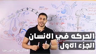 الحركه في الانسان  الجزء الاول   #دكتورهوبا