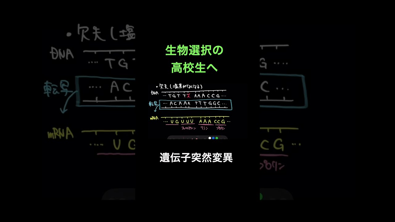 遺伝子突然変異 - YouTube