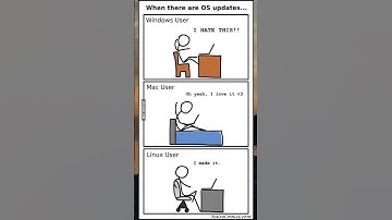 OS Updates: Windows, Mac, and Linux Reactions! 💻😂 #coding #shorts