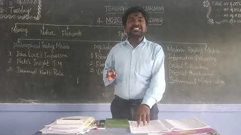 Teaching and Learning. Unit-4.Models of Teaching