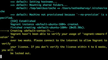 Test Kitchen - List and Create Instances