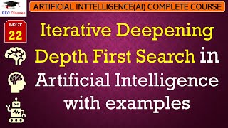 L22: Iterative Deepening Depth First Search in Artificial Intelligence with Solved Examples