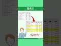 【条件付き書式で行を塗りつぶす方法】特定の条件に該当するセルや行を塗りつぶしたい時は「条件付き書式」がとっても便利です😍データに合わせて自動で書式が適用されます✨#Shorts