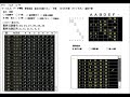 ロト予想ソフト　数字選択のポイント　１２００円で億万長者目指そう