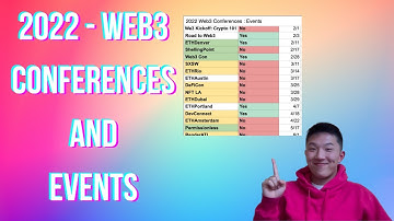 Web3 Conferences and Events