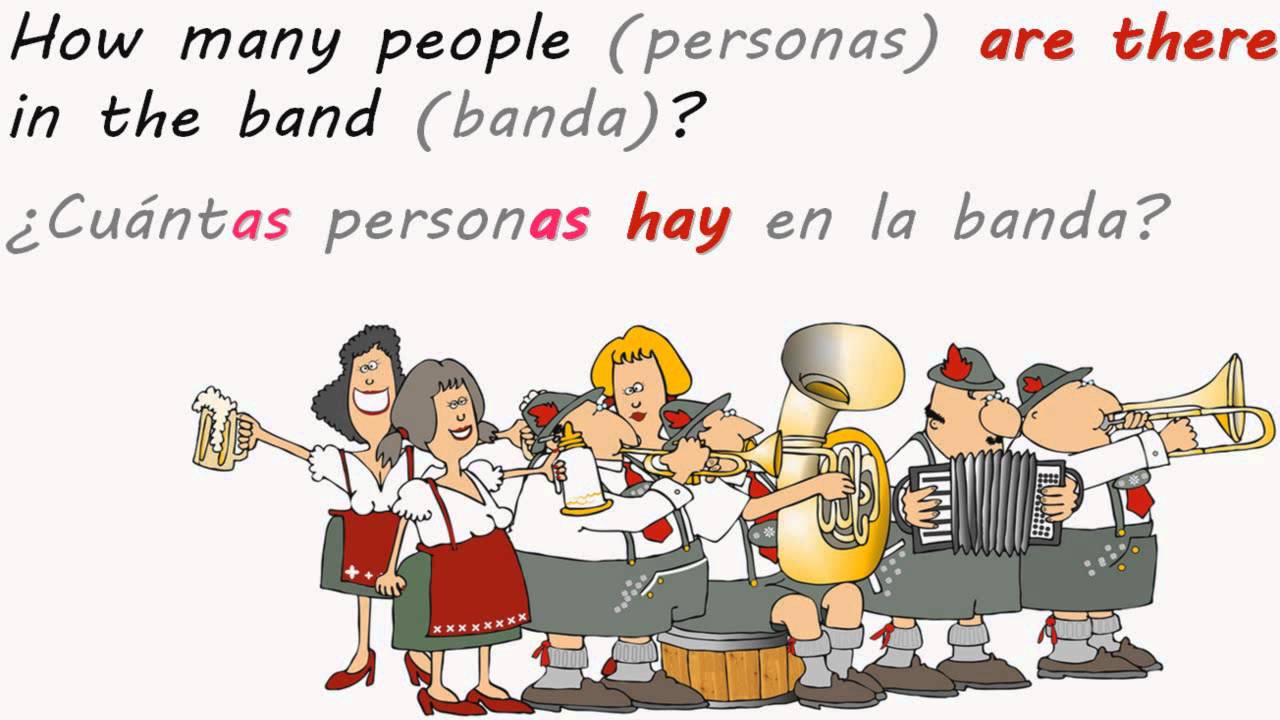 The Spanish Verb Form HAY Quiz (THERE IS / ARE) [2/3] YouTube