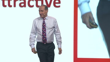 What is Neuromarketing? Future Marketing Keynote Speaker