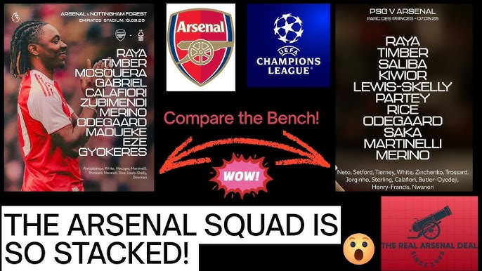 Arsenal's STACKED squad is ready for the Champions League, Huge Upgrade since PSG!