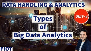 Data handling and Analytics || Types of Big Data Analytics || FIOT || JNTUH || CSE
