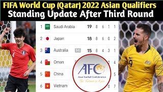 FIFA WORLD CUP ASIAN QUALIFIERS STANDINGS &TABLE | FIFA WORLD CUP 2022 QUALIFIERS ASIA TABLE