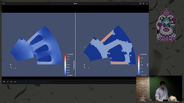 Sparselizard: a general purpose multiphysics FEM library Mechanics, fluids, electricity, magnetics,…