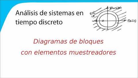Diagramas de bloques con elementos muestreadores