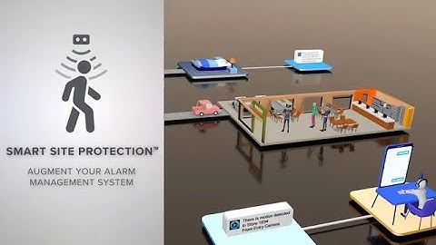 People Detection Powered by AI: Smart Site Protection™