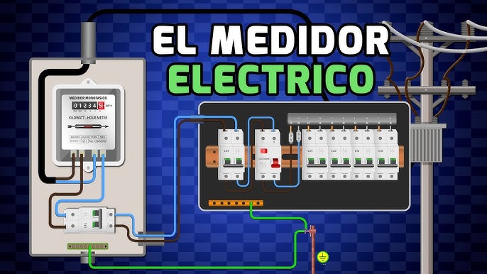 Como Instalar un Medidor de Luz/Paso a Paso 