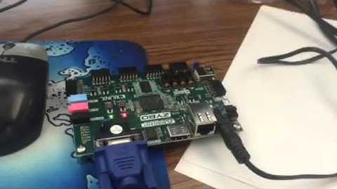 Zybo Memory Mapped AXI VGA