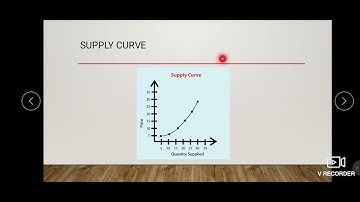 Principles of Business Decisions, BCom 2nd sem, MG University