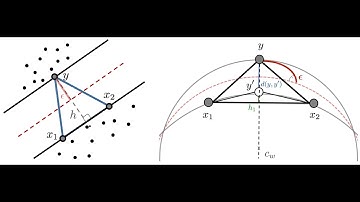 Algo Hour – Geometric Methods for Machine Learning and Optimization | Melanie Weber