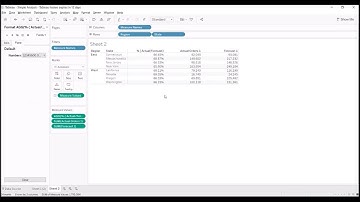 Tableau - Table Calculations How to divide two different columns using aggregate.