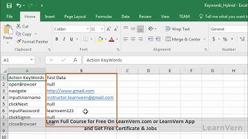 Hybrid Automation Framework In Selenium - Video In Hindi