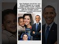 ANN DUNHAM Raised Barack Obama as a Young Single Mother #shorts #Obama