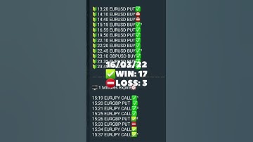 Signal from telegram BEST BINARY OPTIONS TRADINGTRATEGY 2022 | Pocket Option