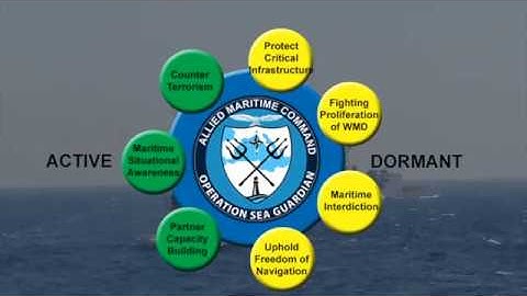 Operation Sea Guardian Intro Video